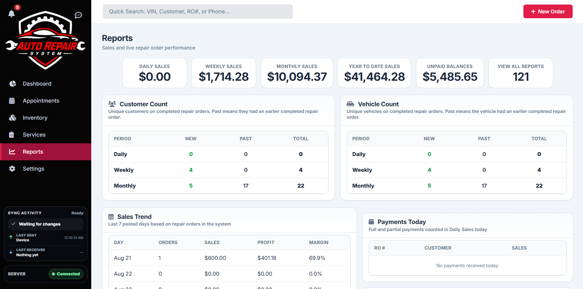 Auto Repair System reports dashboard with sales, unpaid balances, customers, and vehicles